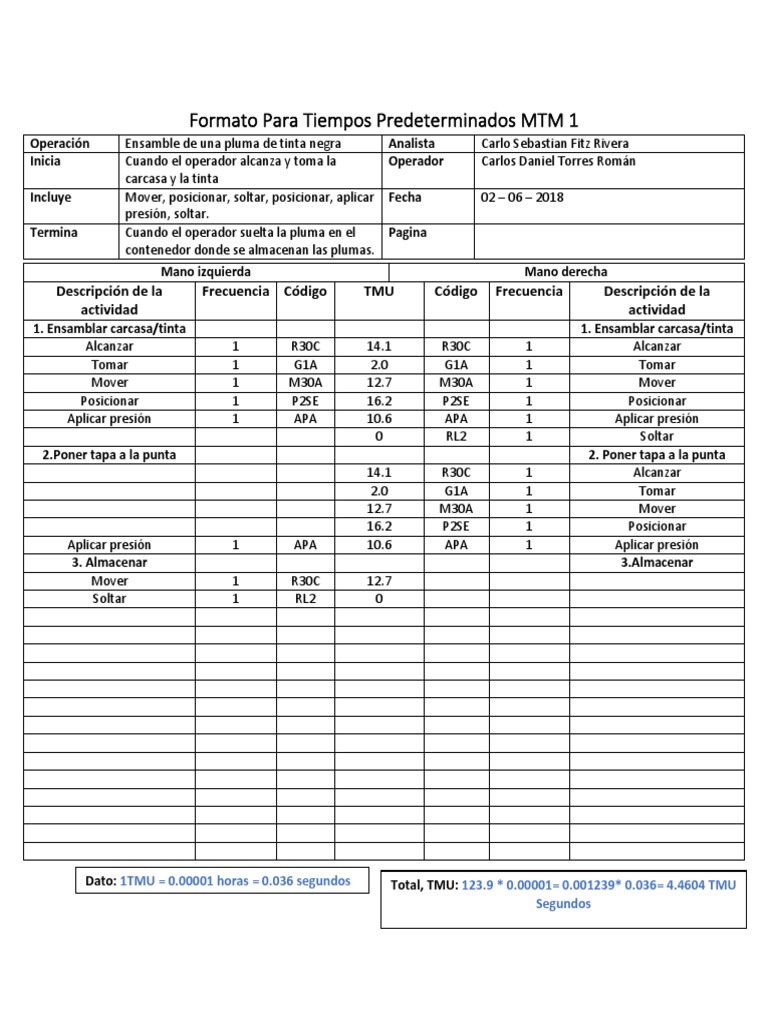 Formato MTM 1 para Ensamble de Plumas | PDF | Informática | Informática ...