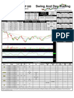 SPY Trading Sheet for Monday, October 4, 2010