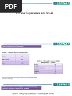 Cursos de Graduação Engenharias Goias