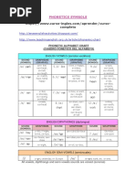 Completo: Phonetics Symbols