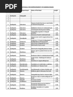 Rubbish Road Proposals Kankipadu 19.8.18