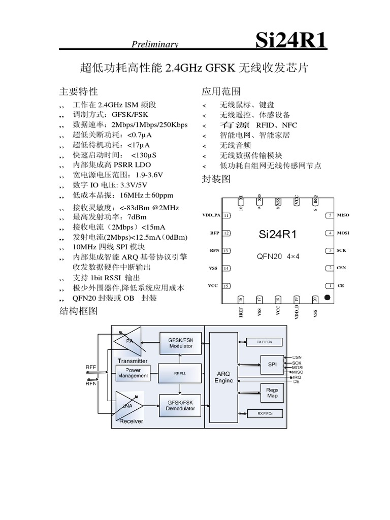 SI24R01 | PDF