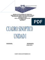 Cuadro Sinoptico 