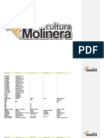 Cultura Molinera PDF