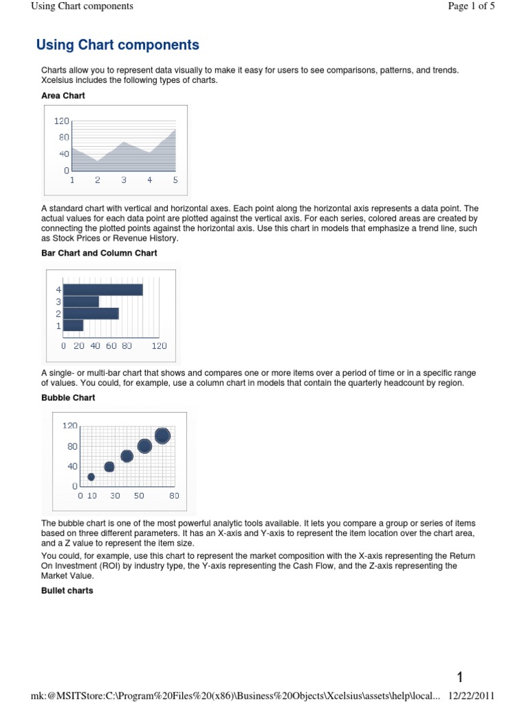 2012 01 05 XcelsiusComponentDocumenationMaster DGriffith | PDF | Chart ...