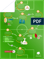 Infografía Comunicacion Interna