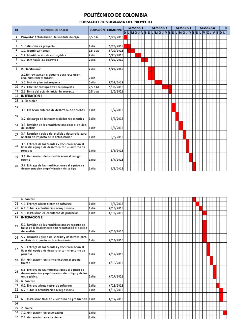 Cronograma Proyecto Actualización Caja | PDF | Desarrollo de software ...