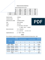 Análisis de Datos Estadisticos