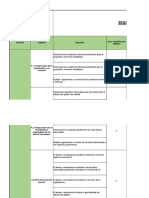 Analisis de Riesgos y Oportunidades - Matriz