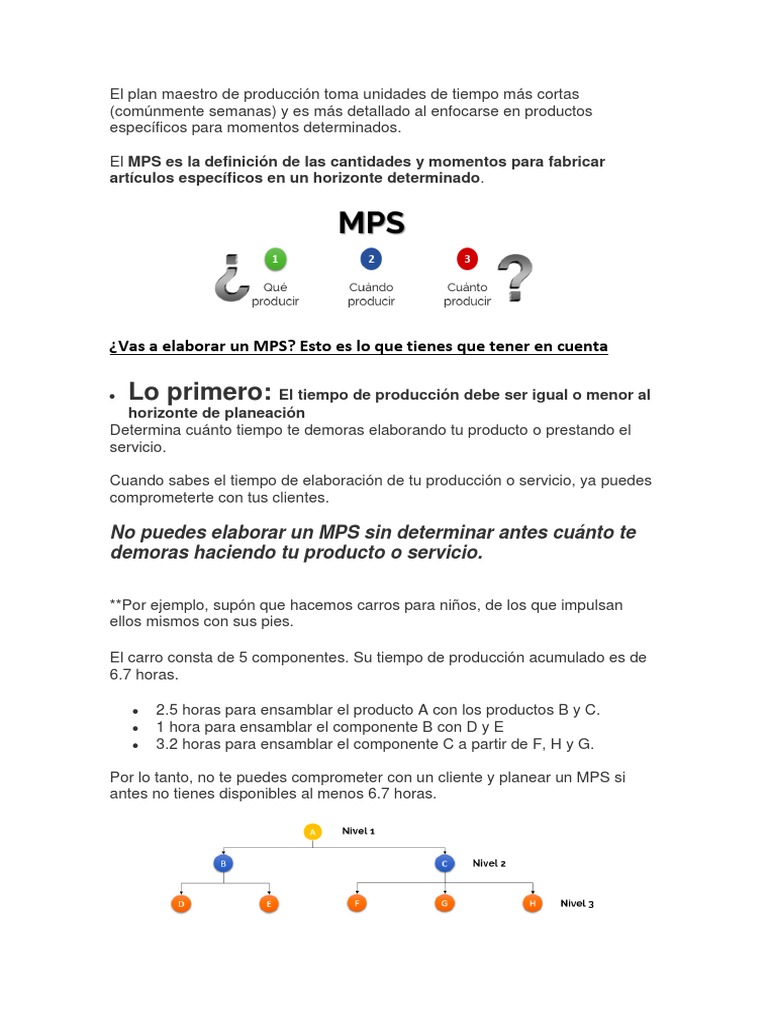 Mps Proyecto | PDF | Planificación | Business