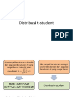 Distribusi T-Student