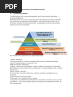 Las 4 Teorías Motivacionales Que Deberías Conocer