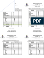 Report Card CURIE