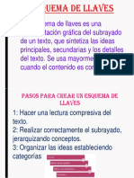 Esquema de Llaves