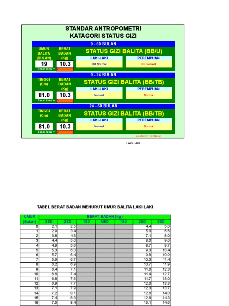 Porno ular mumkin bolgan hamma narsani eshaklariga tiqdilar