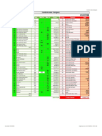 Controle Dos Tanques: Prod Descricao N Tanq Med CH Med VZ Quant Codigo Produto Total