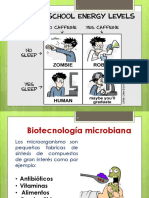 Biotecnología microbiana 