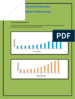 CastilloPech Pedro M13S1 Crecimiento Poblacional