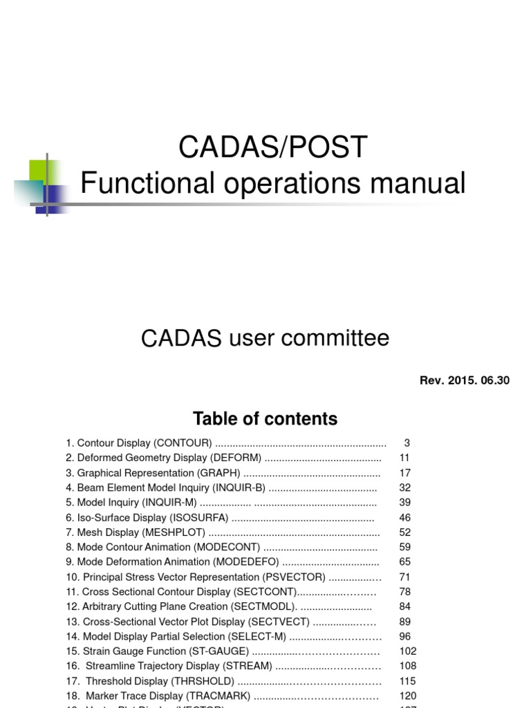 Cadas/Post Functional Operations Manual PDF Chart Maxima And Minima