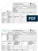 3443-SZ-RT-101_04 Attachment 9-3 HAZOP Worksheet Close Out Session