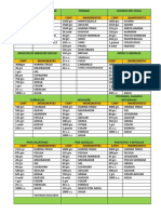 Plan Negocios Creacion de Panaderia