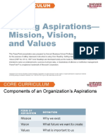 A. Setting Aspirations-Mission, Vision, and Values
