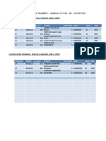 CATEGORIAS - Jandaia - Categ. Feminino Corrida Runners - 19/08/2018