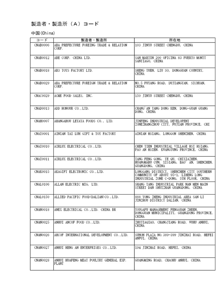 1 02t2 02 China World Politics