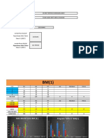 Template Sifar E G Dialog Prestasi