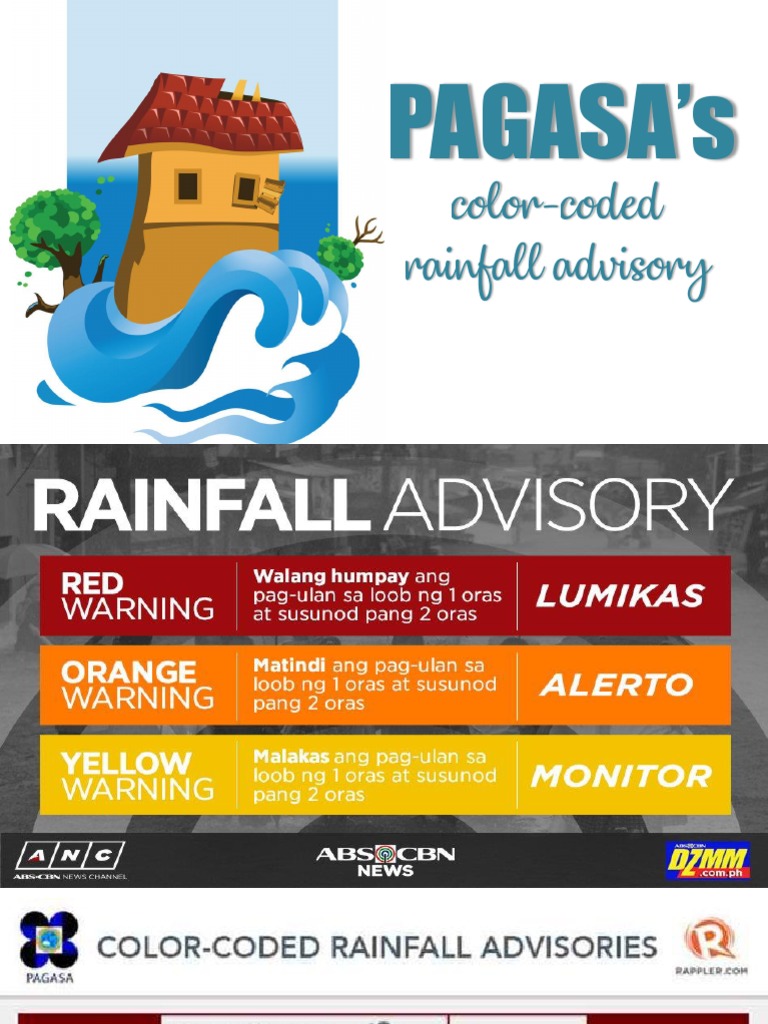 PAGASA's ColorCoded Rainfall Advisory PDF