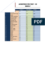 VDO TST 05 Result