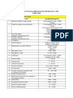 Informasi Layanan Kalibrasi Metrologi-LIPI 2018