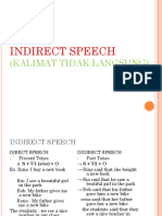 Indirect Speech: (Kalimat Tidak Langsung)
