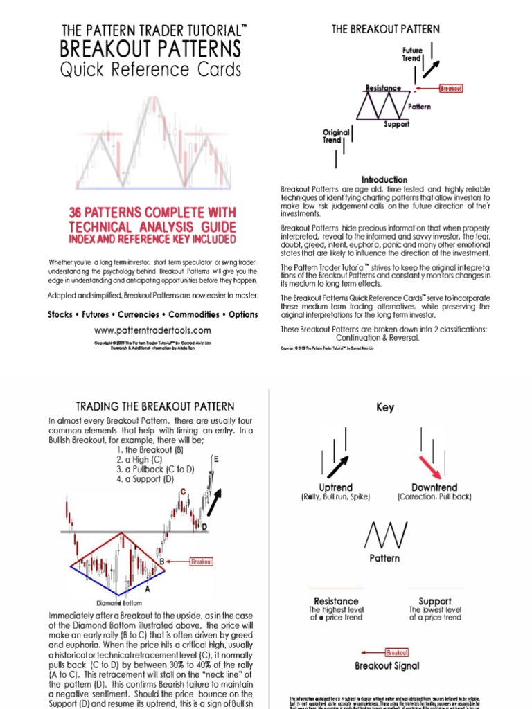 Breakout Patterns PDF | PDF | Market Trend | Economic Forecasting