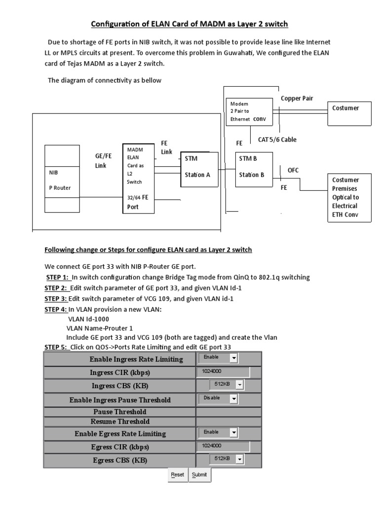 ELAN Card Configuration as L2 Switch | PDF | Computer Standards ...