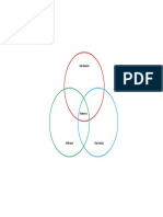 Robotics Diagram