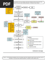 Download Pathophysiology of Congestive Heart Failure by Anonymous XvwKtnSrMR SN38663001 doc pdf