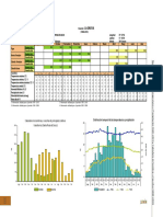 Temperatura minima Estacion La Oroya.pdf