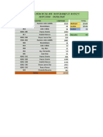 Reporte Semana31