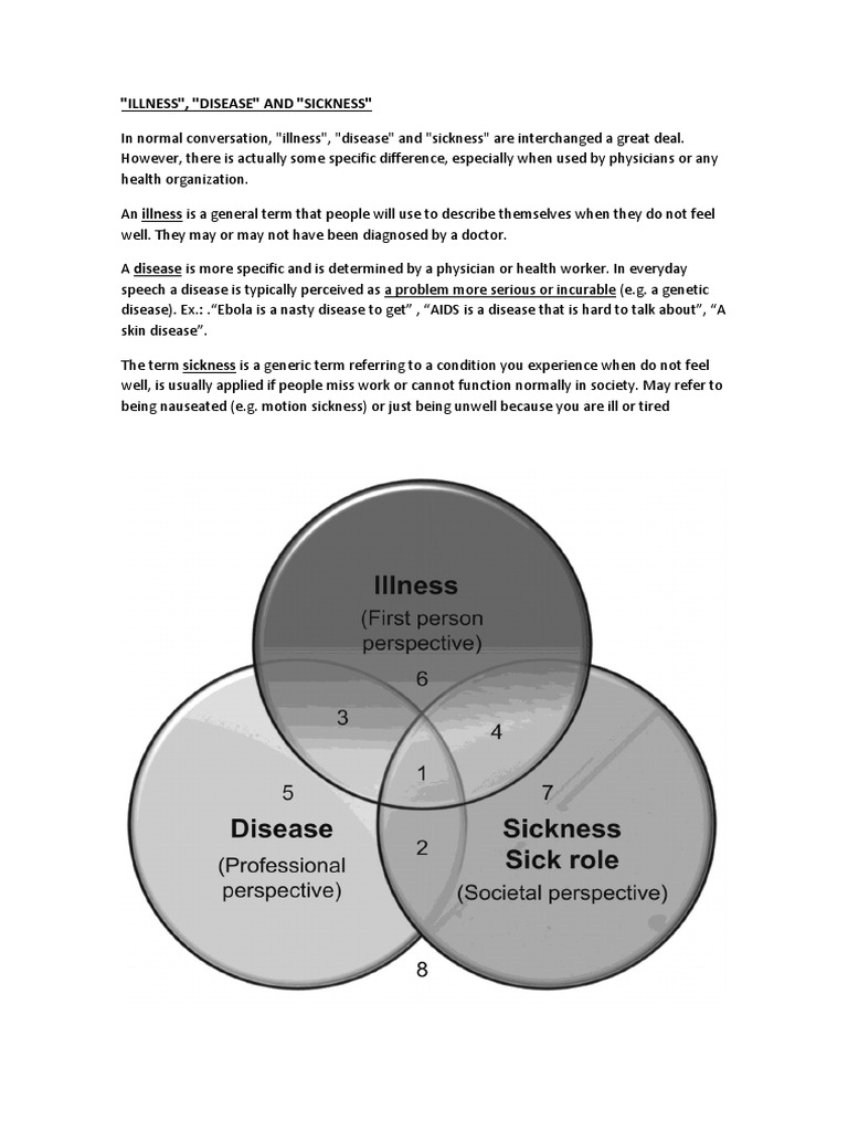 Ilness Disease And Sickness Pdf