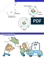 KB3 Dasar Kelistrikan.ppsx