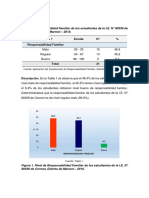 RESULTADOS