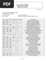 Sociologia_organizações
