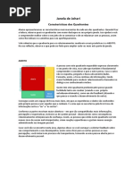 Janela de Johari - Handout Interpretação - 150331.pdf
