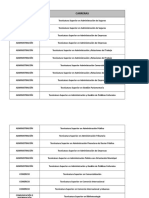 Tecnicaturas Carreras Ifts