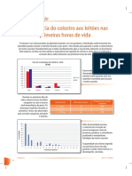 Dicas de - Colostro PDF