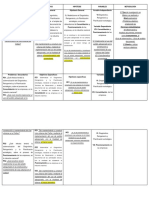 Modelo de Matriz de Consistencia 