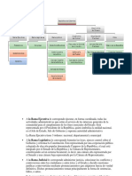 Estructura del estado colombiano.docx