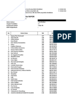 Format Excel Import Nilai RAPOR Seni Budaya Kelas 9b