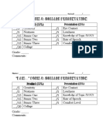 I Am Presentation Rubric